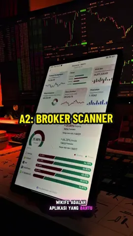 A2: BROKER SCANNER  #wikifx #wikifxindonesia #trading #trader #stock #crypto #forex #setup #auditor