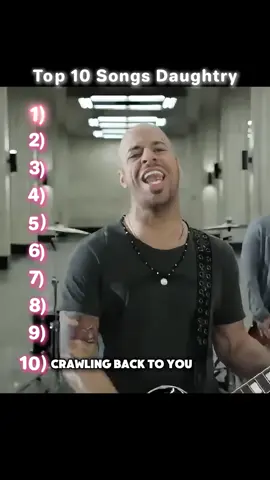 Top 10 Daughtry Songs 🔥 Let us know if you disagree #daughtry #throwbacks #underrated #top10 #top10songs #rock Note: Songs & Video Credits/Sources are Daughtry & Vevo on YouTube.