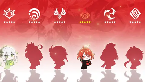 #GenshinImpact #mihoyo #furina #raidenshogun #venti #nahida #zhongli 