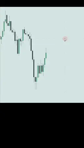 10x USING IMBALANCE  . #TradingSecrets #SmartMoney #DayTradingHacks #FinancialFreedom #ForexStrategy #TradingAlgorithm #StopHunting #TraderLifestyle #MoneyMindset #WallStreet #TradingPsychology #MarketWisdom #TradingEducation #InvestingTips #TraderTips #MillionaireTrader #TradingMentor 
