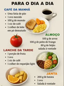 Quer transformar sua rotina e conquistar uma vida mais saudável? Então confira essas 3 refeições simples, equilibradas e deliciosas que vão te ajudar a perder peso de forma natural! 🍎🥗🍗 Não perca tempo, comece hoje mesmo a cuidar de você! E para mais dicas incríveis como essa, me siga e vamos juntos nessa jornada rumo ao bem-estar! 💪✨ #VidaSaudável #DicasDeRefeições #PerdaDePeso #RotinaSaudável #ComidaDeVerdade #BemEstar #SaúdeEmPrimeiroLugar