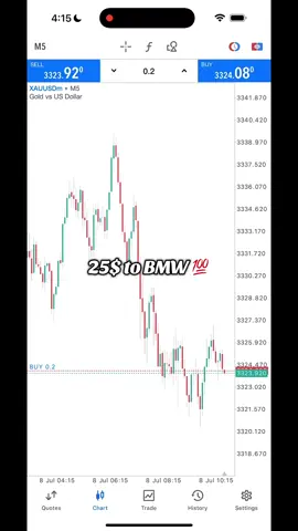 25$ to BMW 💯   #forexsignal #forextrading #viral #grow #golddad 