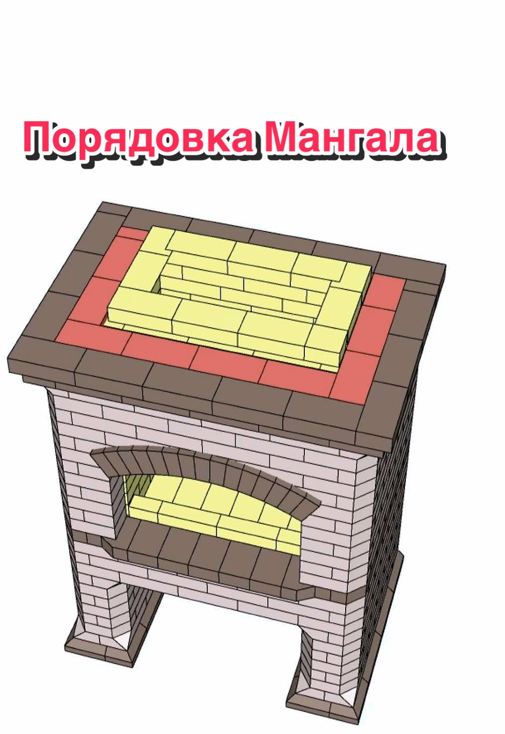 Порядовка Мангала из кирпича #мангал #мангализкирпича #мангалсвоимируками #барбекю #stoves #каменщик #гриль #handwerk #woodstove #печник 