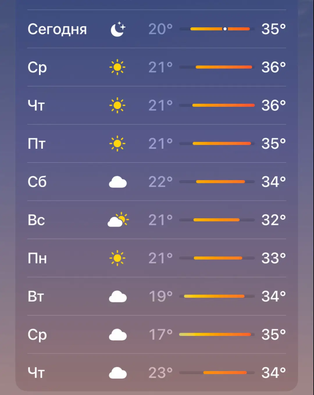 #🥲🥲🥲🥲🥲 ЖААРААААААПИСДЕС