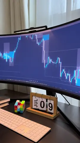 Trading xauusd only