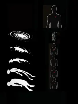 Project Painoid #projectzomboid 