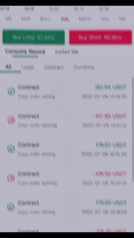 Just staying with the Booboox Exchange for now, Let's flking go guyss, Made money with me. #Tofro #lwex #spaceAi #copytrading #booboox #twosigma 