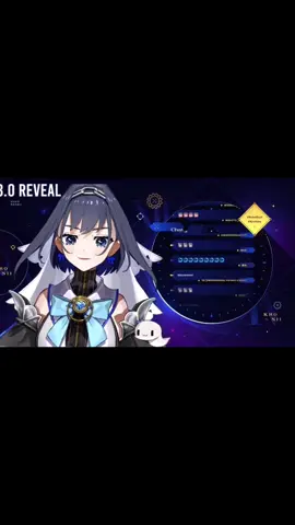 Kronii eyes dart off when she catches herself on a lie or a cringy moment. #hololive #hololiveclips #kronii #kroniiouro #ourokronii 