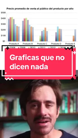 ¿Mi peor enemigo? Las gráficas 📊 que no tienen sentido y si estoy seguro que el 90% de ustedes las usa así💀