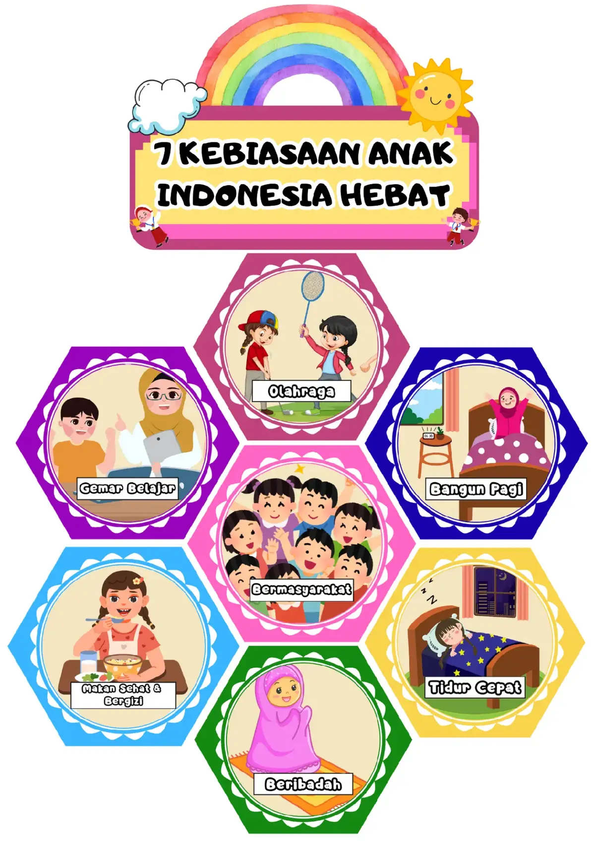 hai hai hai🤩🤩 sudah waktunya kembali ke sekolah nih Bapak Ibu... yuk hiasi kelas dengan poster 7 Kebiasaan Anak Indonesia Hebat supaya anak-anak selalu ingat dan terbiasa melakukannya😉 #7kebiasaananakindonesiahhebat  #posterkelas #hiasankelas #anaksd #sekolahdasar 