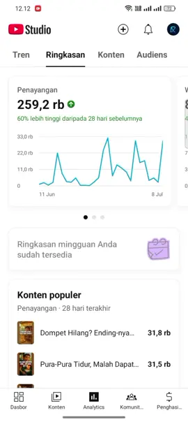 YouTube Bikin Panik! Konten Tanpa Wajah Terancam Gak Bisa Dimonet?#YouTubeUpdate #KontenTanpaWajah #AIContent #MonetisasiYouTube 