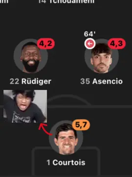 woi bantu #realmadrid #psg #courtois #rudiger #asensio 