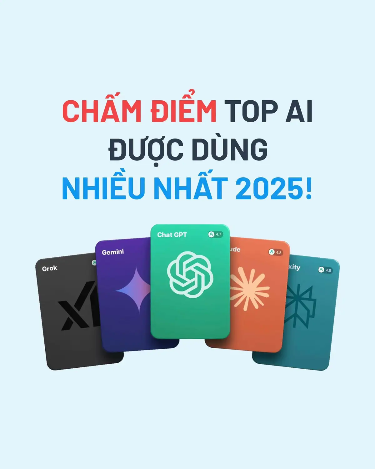 Đúng nhận sai cải #CentriX #AI #topai 