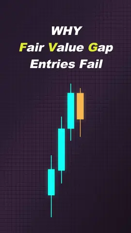 WHY Fair Value Gap Entries Fail #trader #fvg #breakerblock 