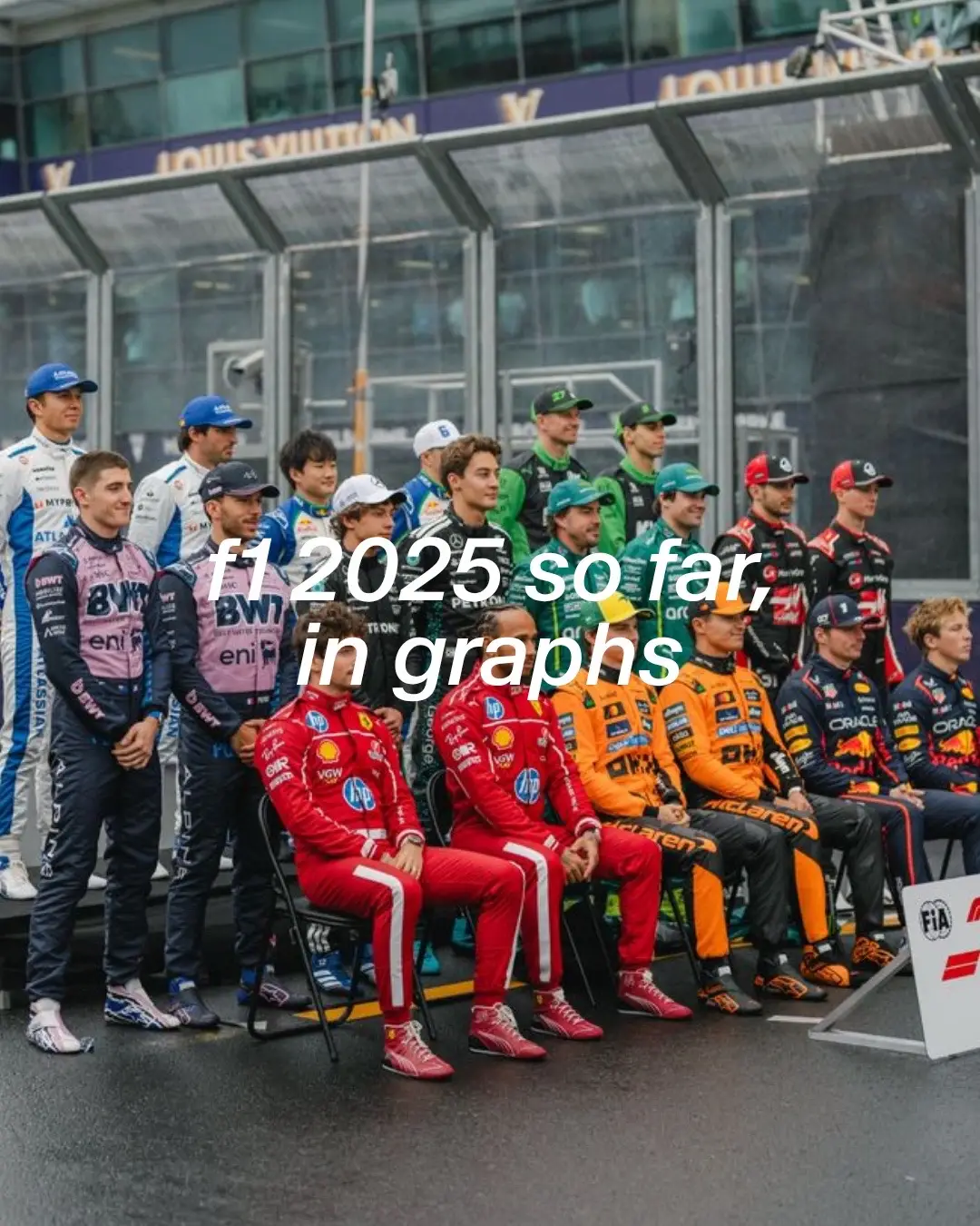 any surprises? #f1 #formula1 #f1tiktok #f1fans 