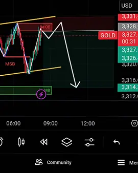 GOLD🥵#CapCut #forex #sa_forex #crypto #gold #btc #tranding #forextrading #tp #unfrezzmyaccount #foryou #fypシ 