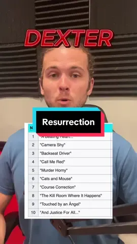 Top 5 episodes looking forward to in Dexter resurrection #dexter #dextermorgan #dexterressurection #dextertv #tvshow #podcast #resurrection 