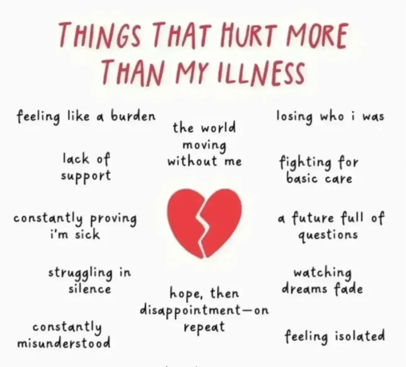 #endlessjourney #fyp #endometriosis #endometriosiswarrior #chronicillness #invisibleillness #tik_tok #viralvideos 