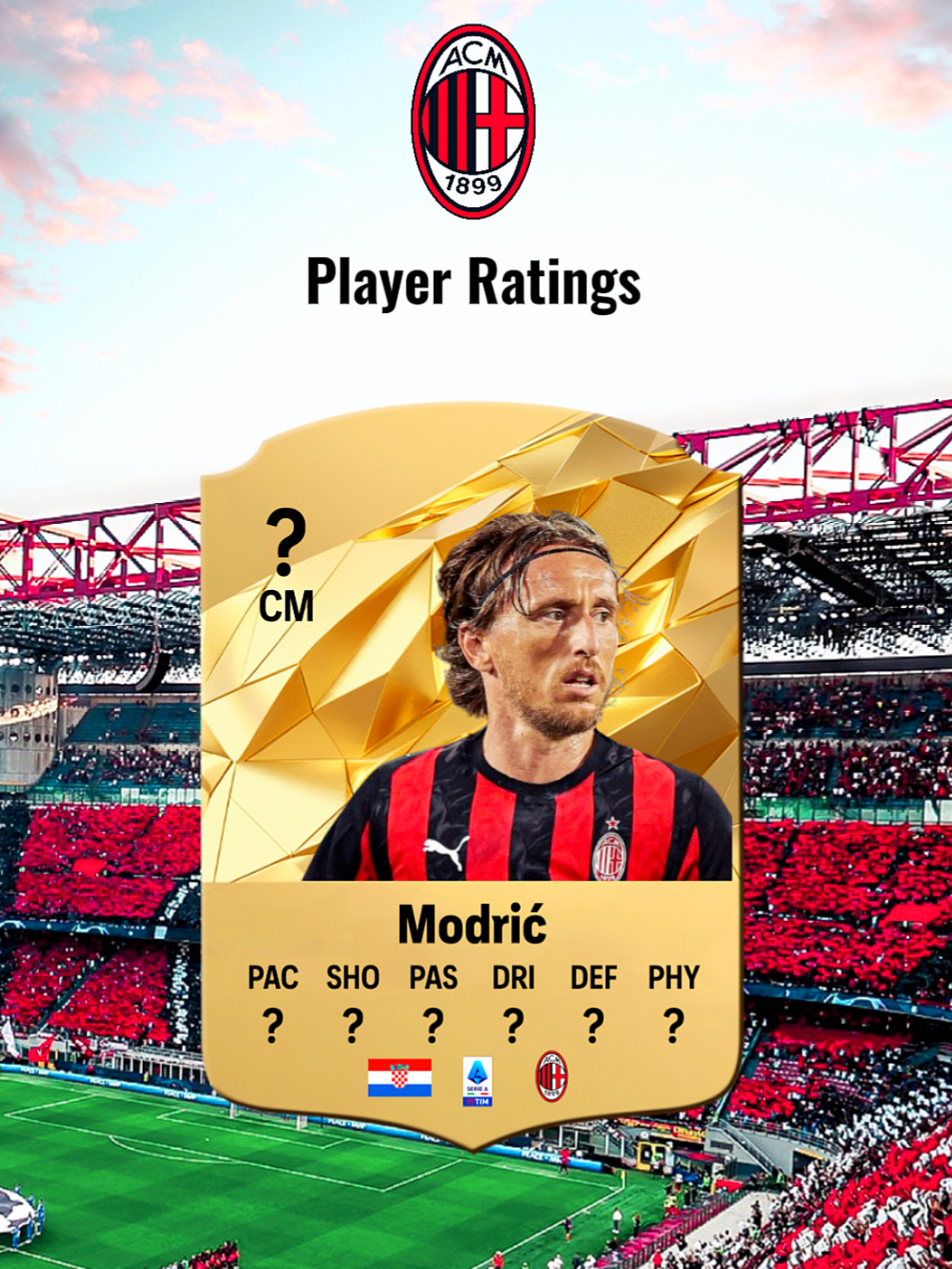 AC Milan EA FC 26 Ratings#fyp #eafc #fcratings #eafc26 #acmilan #seriea #italy #italyfootball #sansiro #modric #lucamodric #balondor #rafaelleao #pulisic #maignan