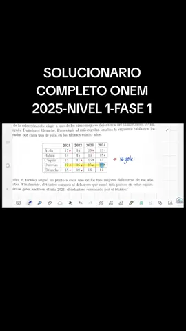 solucionario completo onem 2025 nivel 1-fase 1 #onem #2025 #nivel1 #paratii #viral #concurso #olimpiadas
