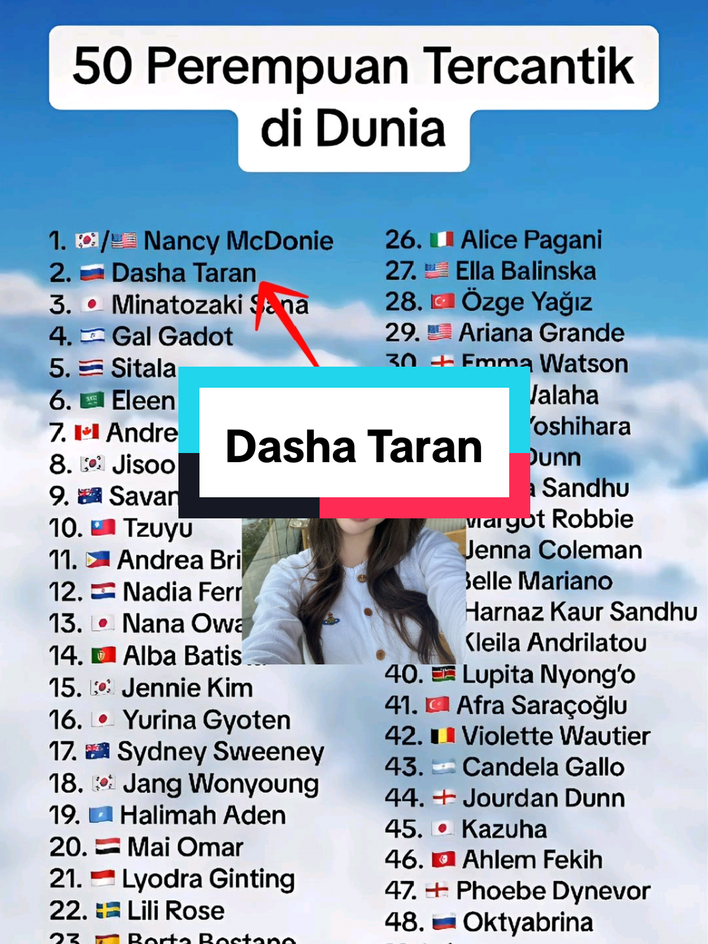 Dasha Taran #dashataran #russia #russian #cewekrusia #russiangirl #beautiful #beauty #fyp #foryou #foryoupage #fypage #fypシ゚ #beranda #cewektercantik 