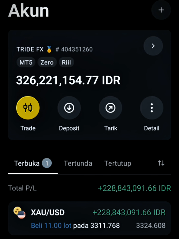#fyp #forex #exness #metatrader5 #profit 