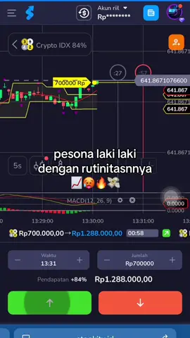 menyala gak tuuu 🔥 #fyp #stockity #stockityid #stockitytrading #stockitystrategi #trading #tradingstockity #tradingforex #stockityindonesia 