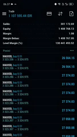 #tradingforex haha