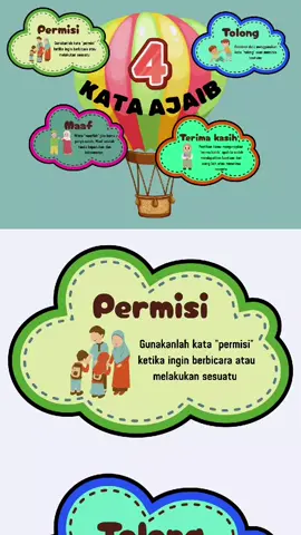 Hiasan Dinding 4 Kata Ajaib #hiasandinding #sekolah #sd #tiktokguru #guruhebat  #xyzbca #CapCut 