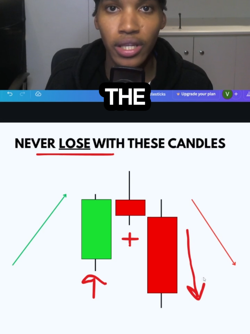 Enter before any reversal with this  #icttrading #icttradingstrategy #ictconcepts #smartmoneyconcepts #smc #smcstrategy #tradingpsychology #daytrading #daytradingstrategy #forexstrategy #crypto #forex #cti #cit #trading #session #live #liquidity #orderblock #supplyanddemand #marketmanipulation #forexsignals  #forextrading #daytrading #daytrader #bitcoin #smartmoney #gbpusd #novovorex 