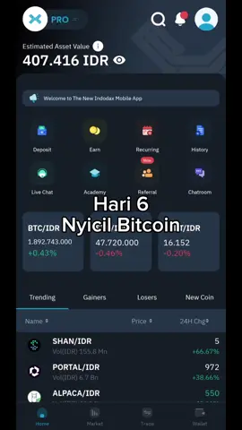 Beli Bitcoin hari ke 6. #bitcoin #indodax #kripto #fyp 