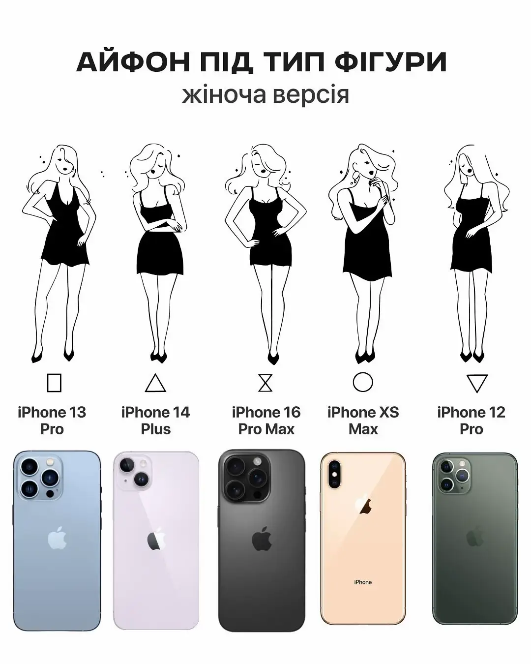 #айфон #україна #мем
