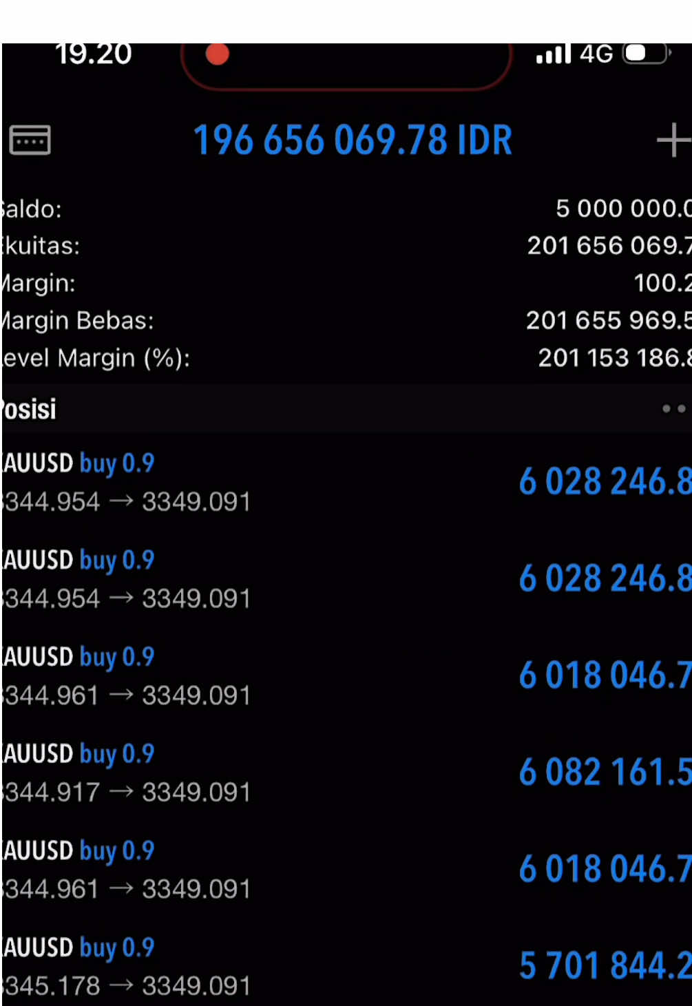 Pemula Bang 🙏 #forex #fyp #xybca #trading 