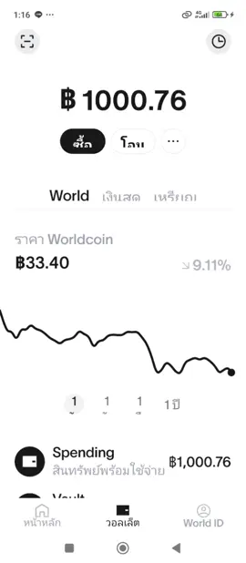 วิธีถอนเหรียญworld coin เข้า Bitkub #ถอนเหรียญworldcoin #bitkub #worldapp #worldcoin #แลกเหรียญ #เปิดการมองเห็น 