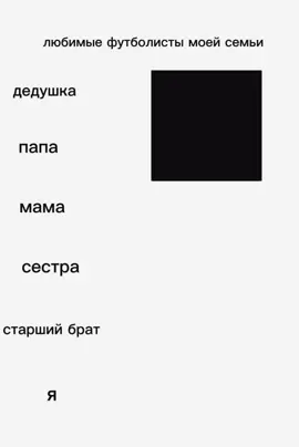 ранальдаааааа #футбол #любимыефутболистывмоейсемье #эдит  #гулит #роналдозубастик #роналду #неймар #месси #рональду 