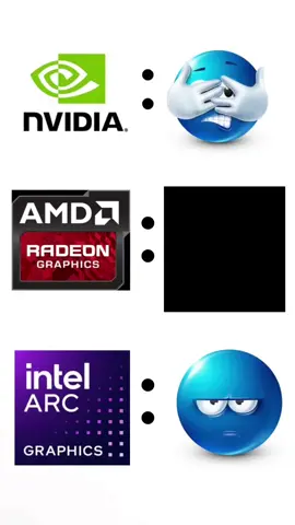 AMD & intelArc>> #amd #intel #intelarc #gpu #nvidia #nvidiageforce #fy 