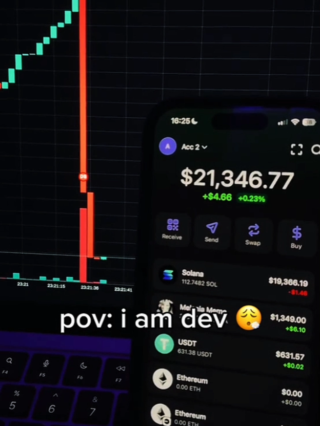 🙂🙄 #viral #fyp #trending #explore #foryou #foryoupage #trend  #binaryoptions #forex #investing #finance #traderlife #moneytalks