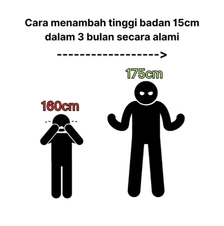 #tinggibadancheck #tinggibadan #viralvideo  #fypシ゚viral #4upage #4k 