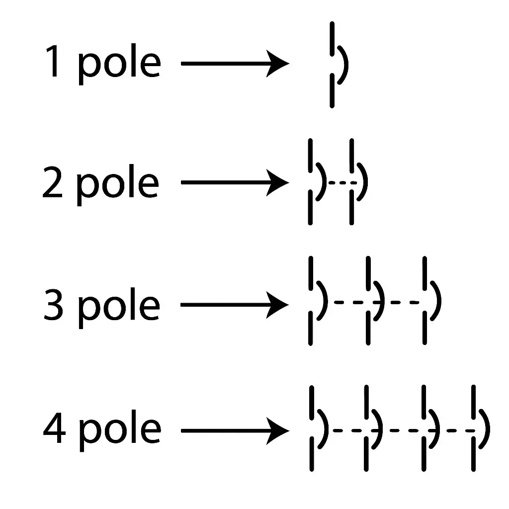 #knowledge #electric symbols #fyp 