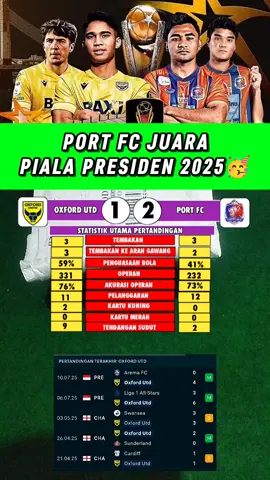 Oxford United vs Port FC (1-2) #oxford #pialapresiden #oxfordunited #portfc #pialapresiden2025 #indonesia #football 