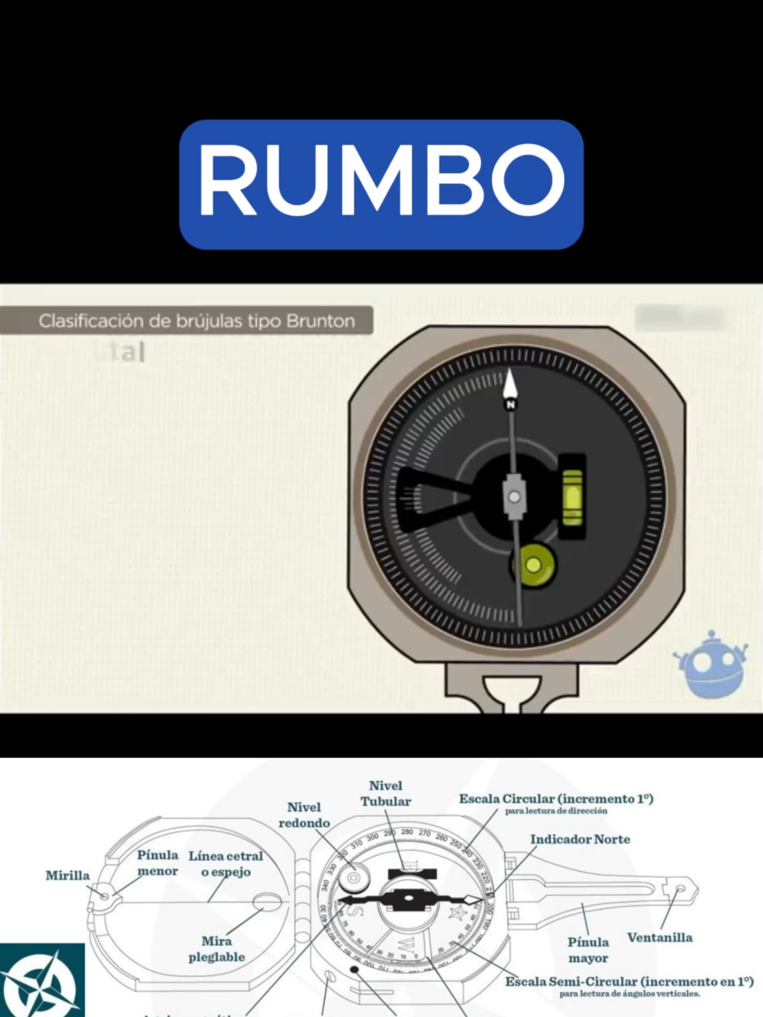 El rumbo en una brújula #topografia #plano #georeferenciado #planos #mineria #cooperativa #contrato #administrativo #minero #mensura #subterranea #cochabamba #lapaz #tupiza #bolivia🇧🇴 #brujula