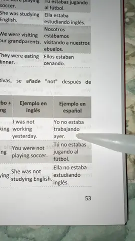 Aprende inglés rápido con este libro! #aprende #aprender #ingles #libro #viral #estudiar #aprenderingles #clasesdeingles #clase #idioma 