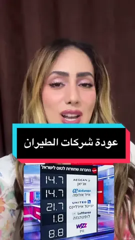 ✈️ عودة الرحلات الجوية إلى البلاد –  استئناف الرحلات الجوية إلى البلاد من قِبل نخبة من شركات الطيران العالمية. إليكم مواعيد استئناف كل شركة لرحلاتها: 📅 شركات الطيران وتواريخ العودة: 🔹 Aegean Airlines – إيجين 🛬 تستأنف رحلاتها في 14 يوليو 🔹 Air Europa – إير يوروبا 🛬 تعود للعمل في 14 يوليو 🔹 United Airlines – يونايتد إيرلاينز 🛬 أول رحلة في 21 يوليو 🔹 Lufthansa – لوفتهانزا 🛬 تعود إلى الأجواء في 1 أغسطس 🔹 Wizz Air – ويز إير 🛬 تستأنف رحلاتها في 8 أغسطس 📍 ترافل وان هوليديز – خبرة، احتراف، وسفر بلا حدود.