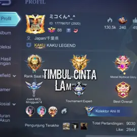 #CapCut mabar?#mobilelegends #fyppppppppppppppppppppppp #trending #foryou 