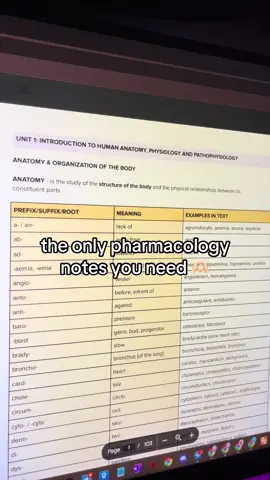 #pharma #anatomyandphysiology #fypシ #fypシ #transes #pharmacology #studytok 