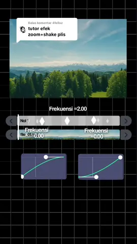 Membalas @4fellxz Tutorial buat Movement + Shake kyk gw first-time pke style gini buat tutorial wkwk  #tutorial #edit #aligjtmotion #tutorialalightmotion #capcut #motiongraphics #typography #presetalightmotion 