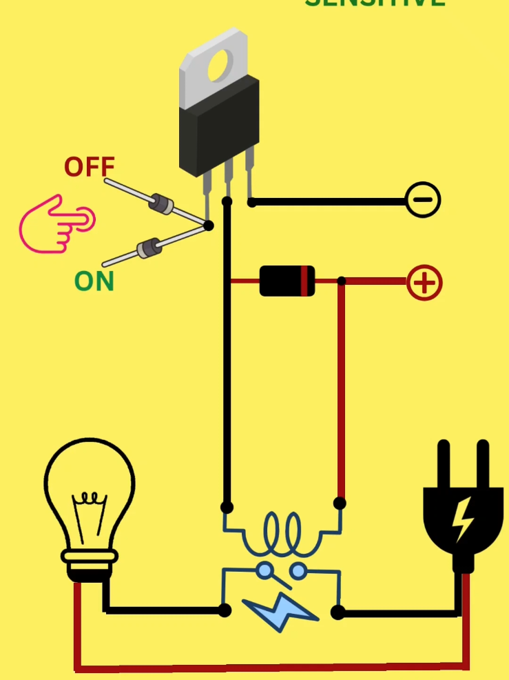 DIY Soft Touch Switch Using MOSFET – Control 12V/220V Like a Pro! Build your own soft touch switch using IRF44N MOSFET, 1N4001 diode, and a 12V relay! 🔥 Control 12VDC or even 220VAC devices easily — perfect for beginners and electronics enthusiasts. 💡 Simple, smart, and super useful! 🛠️ #DIYProject #ElectronicsHacks #12VSwitch #RelayCircuit #DIYElectronics #MOSFETSwitch #IRF44N #12VRelay #TouchSwitch #ElectronicsDIY  #SimpleCircuit #TechTok #DIYHack #MakerProject #ElectronicGadgets #ElectricalEngineering #220VAC #HomeAutomation