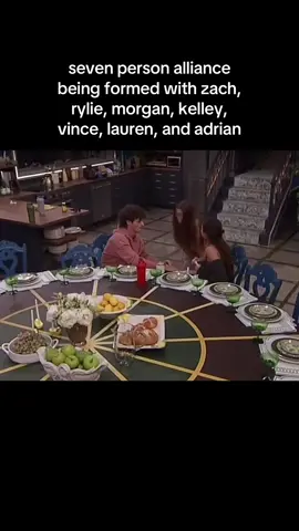 in the seven #bigbrother #bb27 #bigbrother27 #hoh #headofhousehold #nominations #nominationceremony #veto #powerofveto #goldenpowerofveto #vetoceremony #eviction #evicted #diaryroom #livefeeds #livefeedupdate 