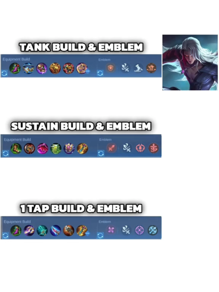 Arlott damage build 🔥 #arlott #mlbbcreatorbase #mlbb #mlbbtips #choklowtips #fypシ #creatorsearchinsights #mobilelegends 