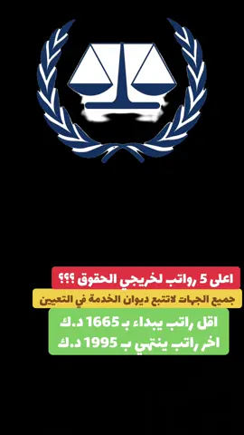 #kuwaiti #kuwaitcity #fyp #kuwaitiblogger #viral 